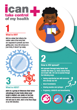 This image for Image Layouts addon